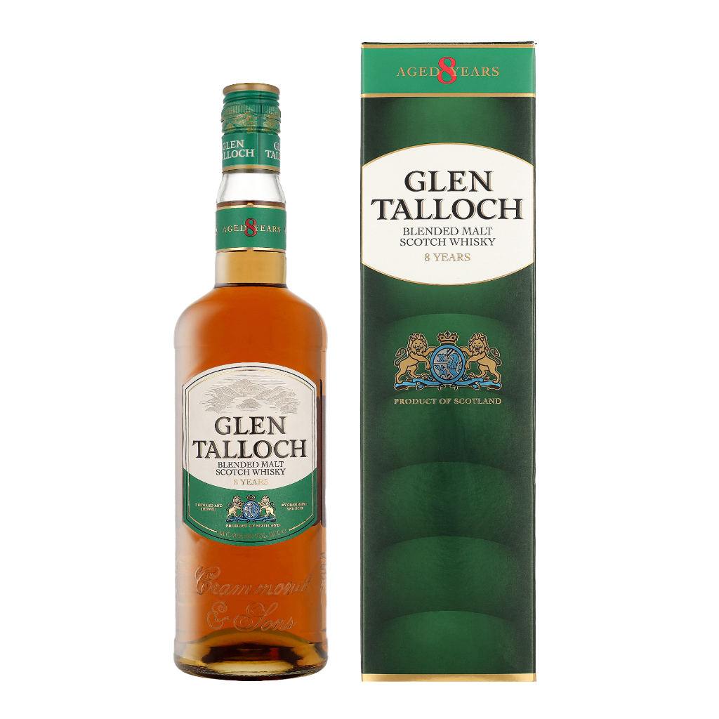 Glen Talloch 8 Years